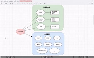 任务管理（高级）：打造完整的项目管理平台【NocoBase 教程】