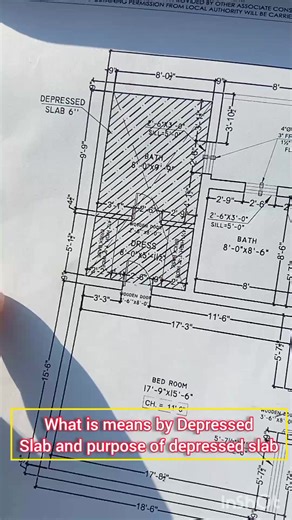 What's means by Depressed slab / what's the purpose of Depressed slab #depressed #slabs #depresslab #construction #tips | Fakhar Civil Tech