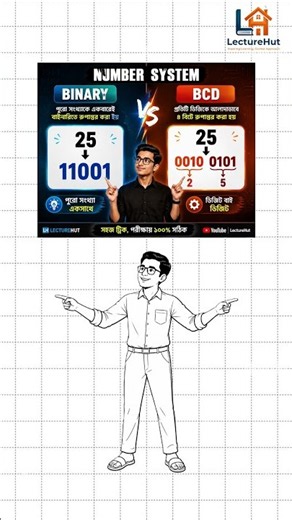 BCD vs Binary — এখন একদম সহজ! #computerscience #howto #tutorial