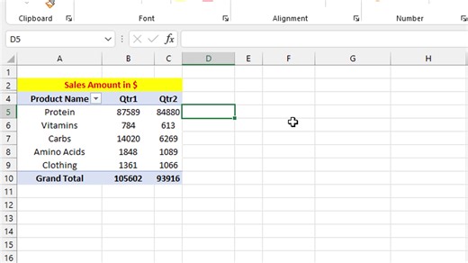 Pivot table Tricks in Excel #exceltricks #exceltips | Mukul Jain