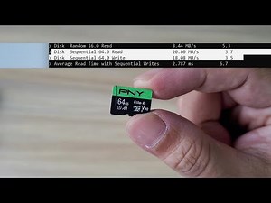 SD Card check read write speed with only 1 command