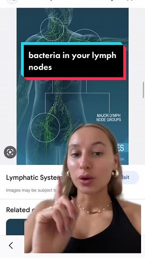 Understanding the Lymphatic System: Pain, Swollen Nodes, and Remedies