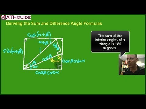 Sum and Difference Angle Formula Proof (Sine, Cosine)