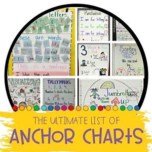 Must Make Kindergarten Anchor Charts