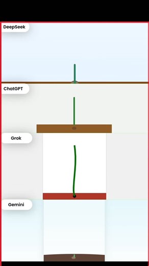 ASRAR on Instagram: "ai faceoff among Gemini, ChatGPT, DeepSeek and Grok Prompt is below 👇🏻 "Act as an expert front-end web developer. Create a single, self-contained HTML file that features an animation of a seedling sprouting from the ground. Requirements: Tech Stack: Use inline SVG for the graphics and CSS Keyframes for the animation. No external libraries. Visuals: A simple patch of soil or ground at the bottom. A seed buried slightly underground. A green stem that 'grows' upwards (use the