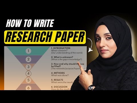 How to Write a Research Paper | A Beginner to Advanced Guide | Research Paper Format