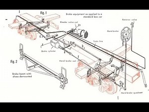 AB air break modeling 2.5