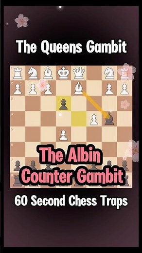 The Albin Counter Gambit Chess Trap