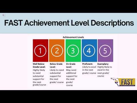 Presentation FAST Family Information Session