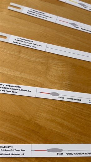 21K views · 102 reactions | NEW Guru RIGSTRIPS from our friends at Rigmate Want to COPY the shotting patterns of the stars? Check out the RIGSTRIPS on the link in the comments.  | Catch More Media | Facebook