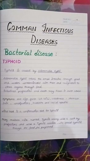 class 12 biology project file ✍️✍️.