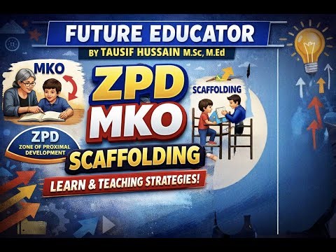 Lev Vygotsky – MKO,ZPD,SCAFFOLDING #CTET #CTETFEB2026#cdp#CDP
