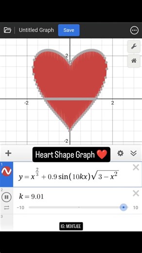 Sachin Gupta (SG Sir) | Heart Shape Graph ❤️📈 Must try using this equation & see the beauty of mathematics 🙌 #moiitjee #iitjee #kota #math #engineering | Instagram