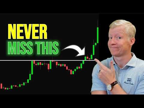 The "Cheat Code" to Catch 100% Breakouts Before 10 AM