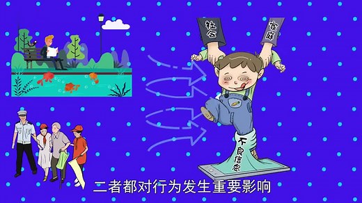 环境心理学：环境与人的心理和行为之间一个应用社会心理学领域