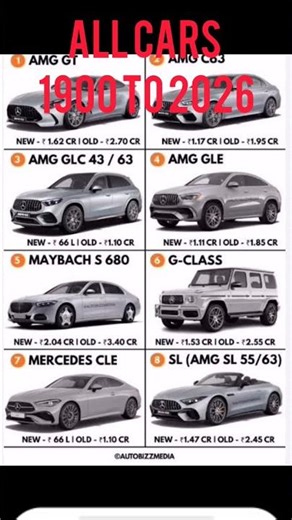 all models car 1900 to 2026