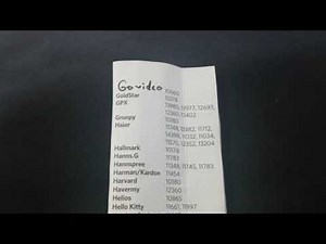 Codigos de TV para programar Control Remoto.