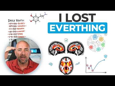 How I Beat the Mental Game of Trading [ After 5 Years of Failure ]