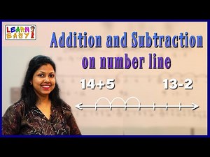 Addition and Subtraction on number line l Addition on number line l Subtraction on number line lMath