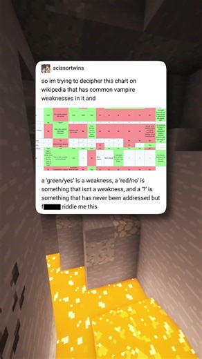 Vampires and Cereal Dilemma! 🧛‍♂️