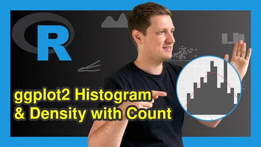 ggplot2 Histogram & Overlaid Density with Frequency Count on Y-Axis in R