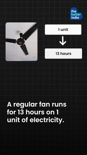 7.3K views · 45 reactions | Did you know ceiling fans use 21% of your...