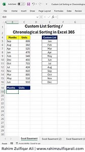 Custom List Sorting OR Chronological Sorting in #Excel 365 =SORTBY(B5:C16,MATCH(B5:B16,E5:E16,0)) Examples: Monthwise Units, Cluster Wise Branches, HR Headcount. | Excel Basement