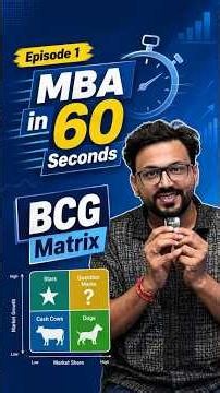 MBA in 60 Seconds: BCG Matrix Explained | MBA Litmus