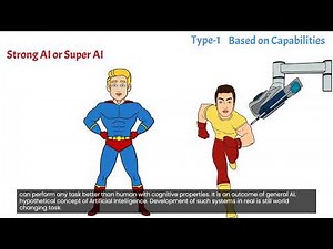 Chapter 5(Class XII): Artificial Intelligence and Expert System(PSEB)