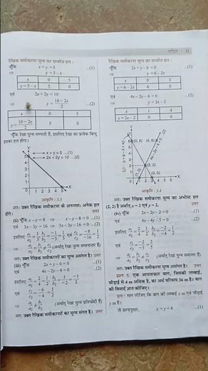 Class 10 Math Chapter 3 exercise 3.1 NCERT SOLUTIONS | Pair of Linear Equations in Two Variables