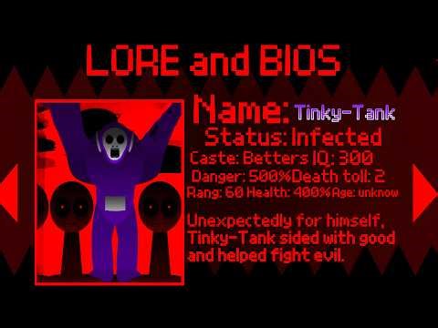 Incredibox - Sprunki But Betters And Loses Phase 3 | NEW MOD (GALLERY) | ALL Characters Description