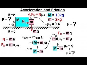 Physics 4.1 Newton's Laws Examples (1 of 25) Acceleration and Friction