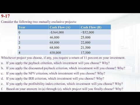 9–17: Consider the following two mutually exclusive projects: [Capital Budgeting|