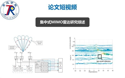 论文短视频 | 集中式MIMO雷达研究综述