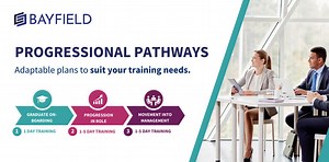 Real Estate Masterclass (Finance & Risk DCF Modelling) Course - In-house, Bayfield Training