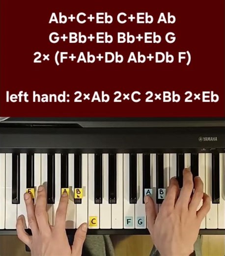 Easy - The Commodores - piano tutorial