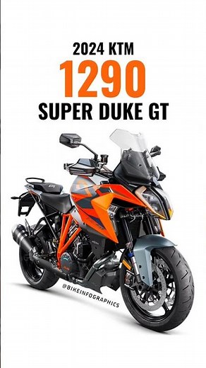 2024 KTM 1290 Super Duke GT Makes Official Debut 🔥