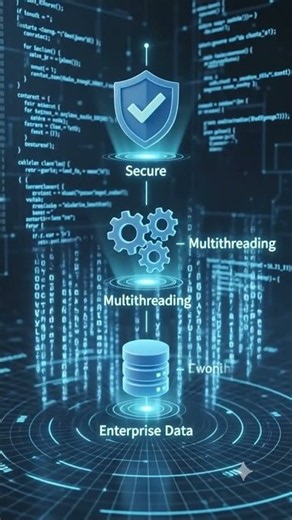 Advanced programming for java