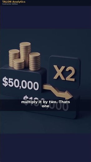 The $100K Backlog Test Every Contractor Should Know