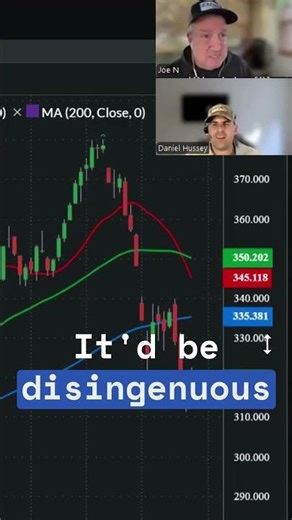 Is Feeder Cattle Going To Fall Again? 📉