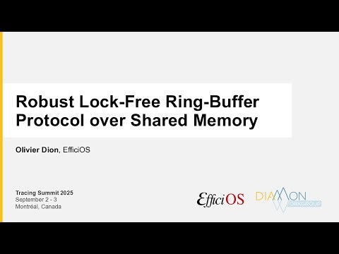 TS2025 - Robust Lock-Free Ring-Buffer Protocol over Shared Memory