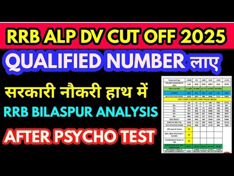 rrb alp dv cut off after psycho test can be 40 marks, part-B fail, cbt2 candidates & attendance