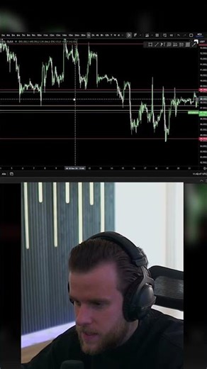 #börse #tradingfüranfänger #trade #traders #chartanalyse #aktienhandeln #aktien #daytrading