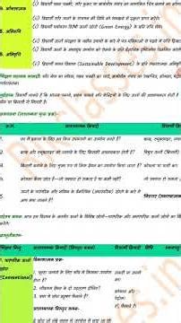 25 Science Lesson Plan class 10 pdf in Hindi B.Ed Science Lesson Plans #lesson_plan