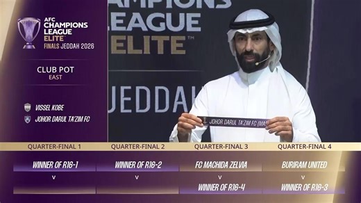 Jeddah to host AFC Champions League Elite Finals as the QF draw is made