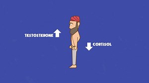 The Science of Yoga (Posture) | Yograja