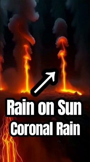 Rains on Sun-Coronal Rain| AI Explained