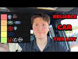 Every Car Brand Ranked by Reliability and Affordability (tier list)