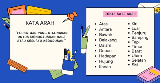 Kata Arah: Jenis, Contoh Ayat, Latihan & Nota