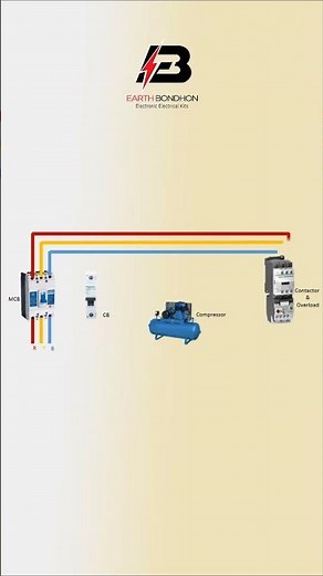 How to make air compressor wiring diagram 3 phase | portable air compressor